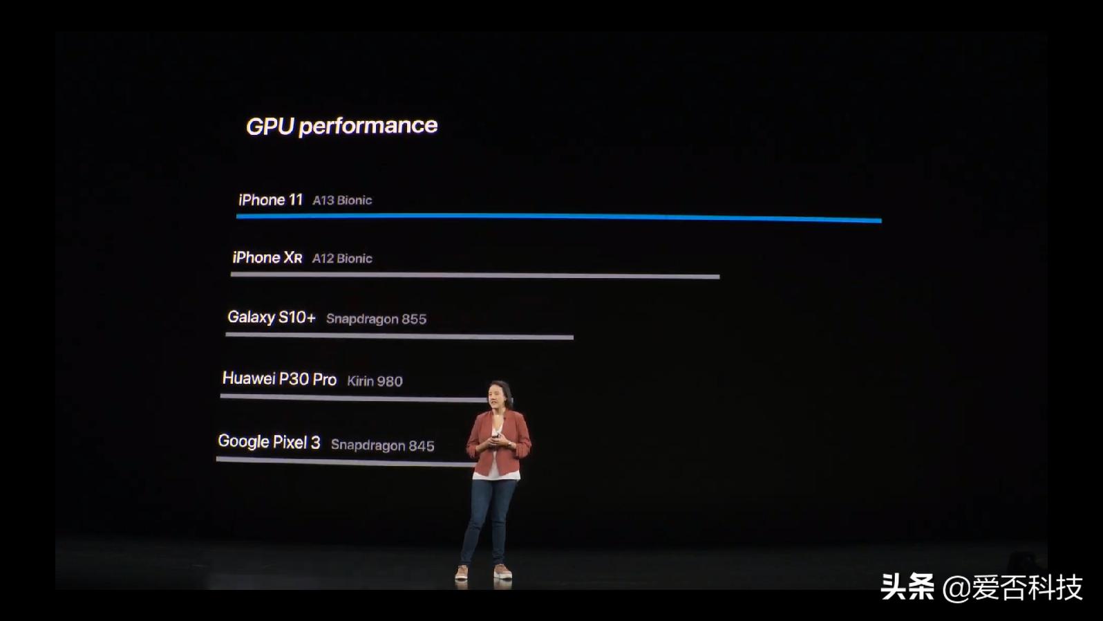苹果秋季新品发布会汇总,苹果秋季新品发布会最新信息