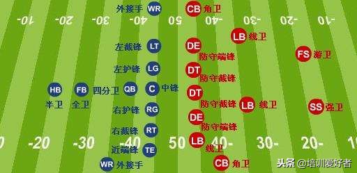 使命必达橄榄球,使命必达莫蒂世界