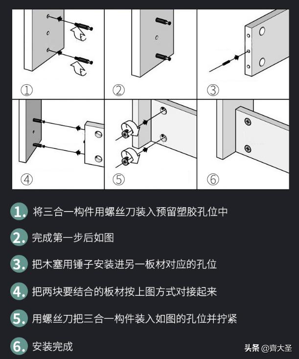 全屋家居怎么做省钱,全屋家具怎么选