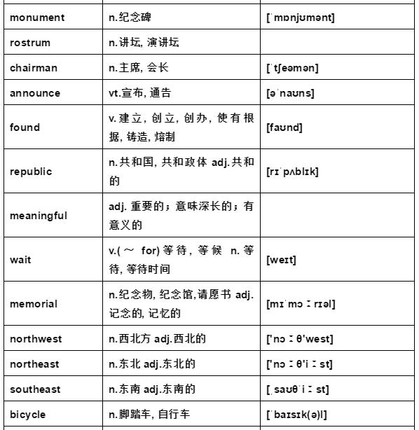 奇速英语：仁爱版八年级下册unit6Topic2单词课文视频及知识梳理