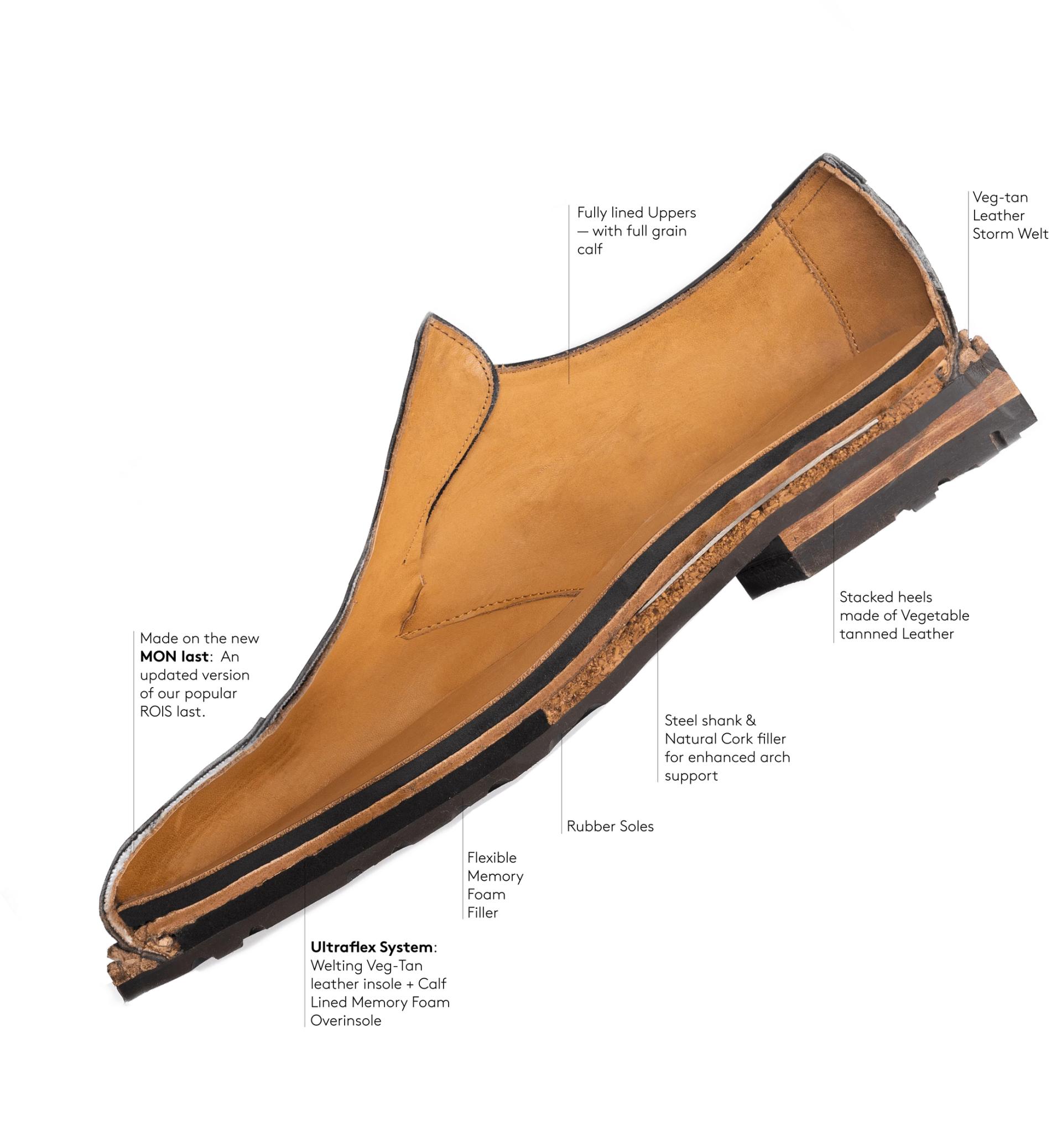 2000多块带来船新的穿着体验：Meermin油蜡马臀靴