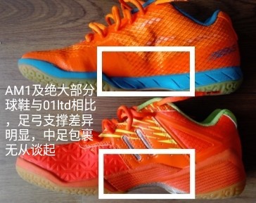 2019年尤尼克斯羽毛球球鞋排行榜,高端经典羽毛球鞋推荐