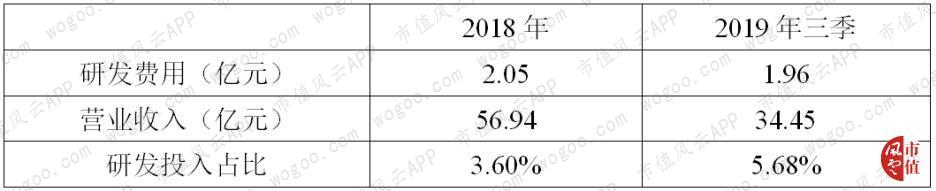 科沃斯有几家代工厂,科沃斯代工业务