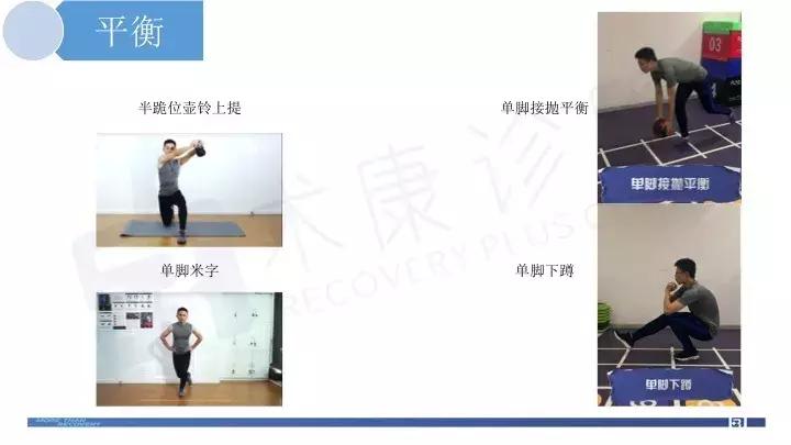 acl术后康复评定,acl术后康复vlog