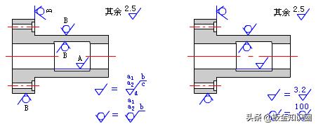表面粗糙度要求有几种怎么看,表面粗糙度讲解图解
