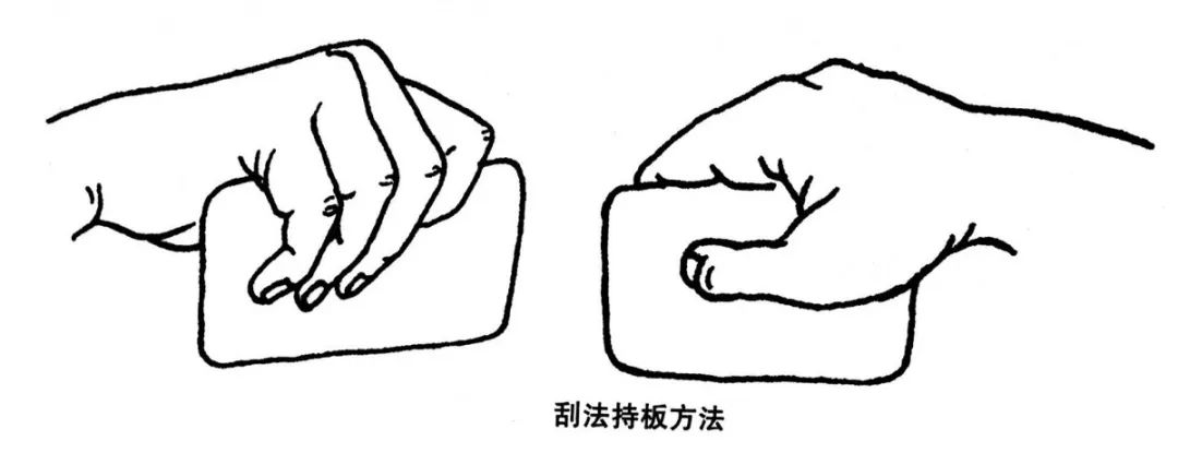 刮痧会不会引起月经紊乱,月经不调刮痧穴位