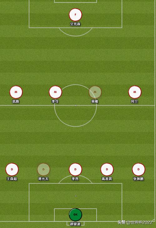 12强赛中国vs澳大利亚在哪里踢,12强赛对手澳大利亚