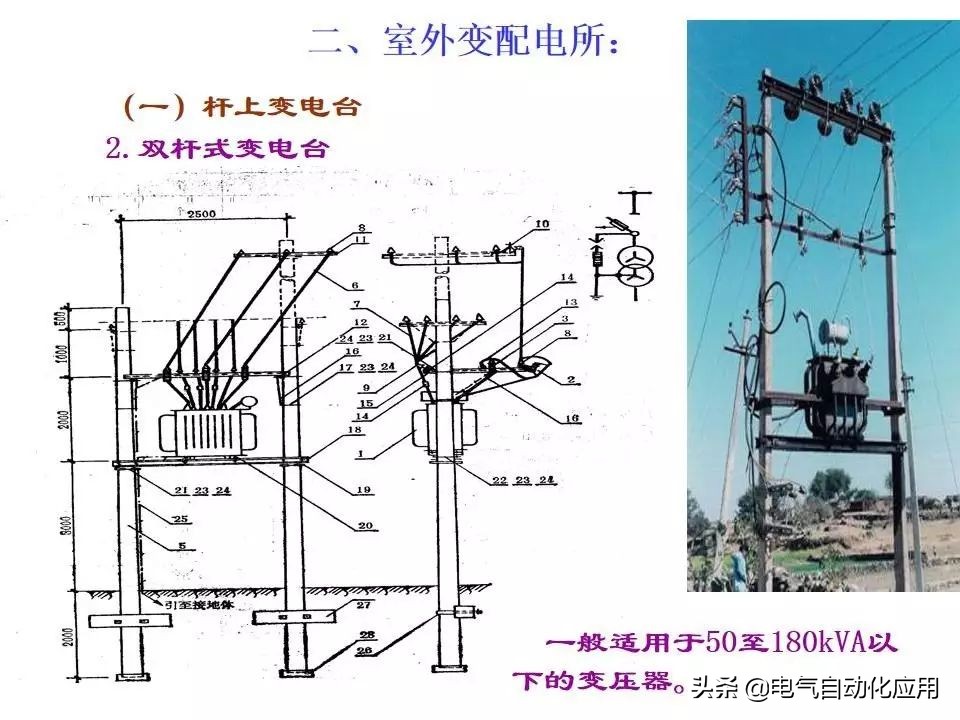 电力系统的工作原理,电力系统基本知识