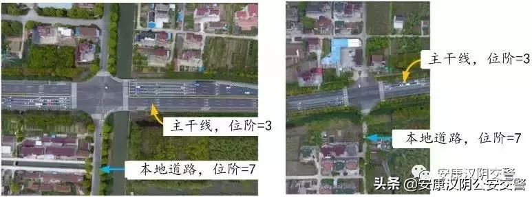 徐耀赐：道路路网结构合理的前提是道路交通功能阶差合理丨连载（八）