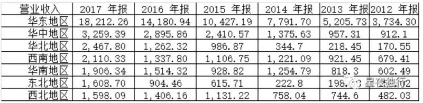 阿甘脑暴第24期|医疗器械标的研究:乐普医疗VS欧普康视