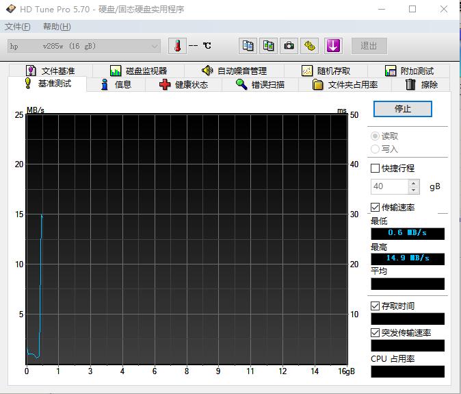 鎯犳櫘v285w128g,鎯犳櫘v285w16g