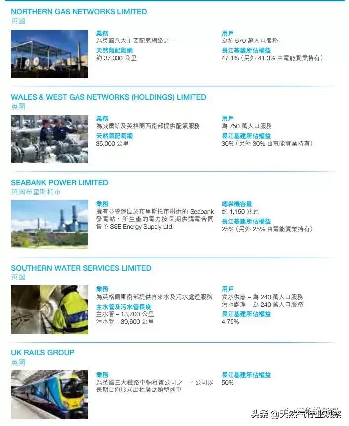 李嘉诚布局英国天然气原因,李嘉诚掌控了英国多少天然气