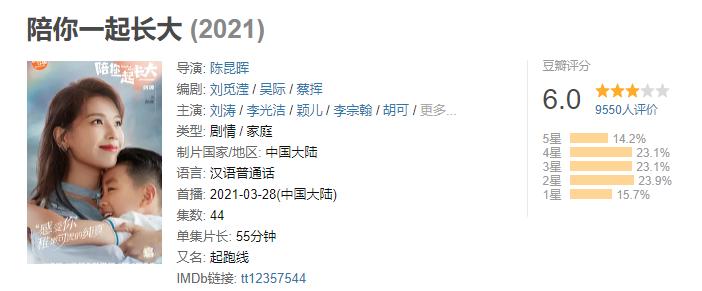 陪你一起长大蒋博的大结局,陪你一起长大沈晓燕和李翔大结局