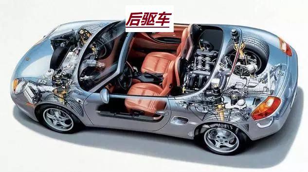 d挡爬坡爬不上去怎么办,爬陡坡没力什么原因