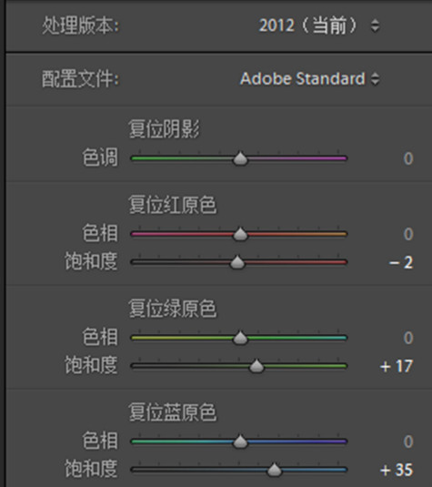 我最爱的三种摄影教程,100个高逼格摄影方法