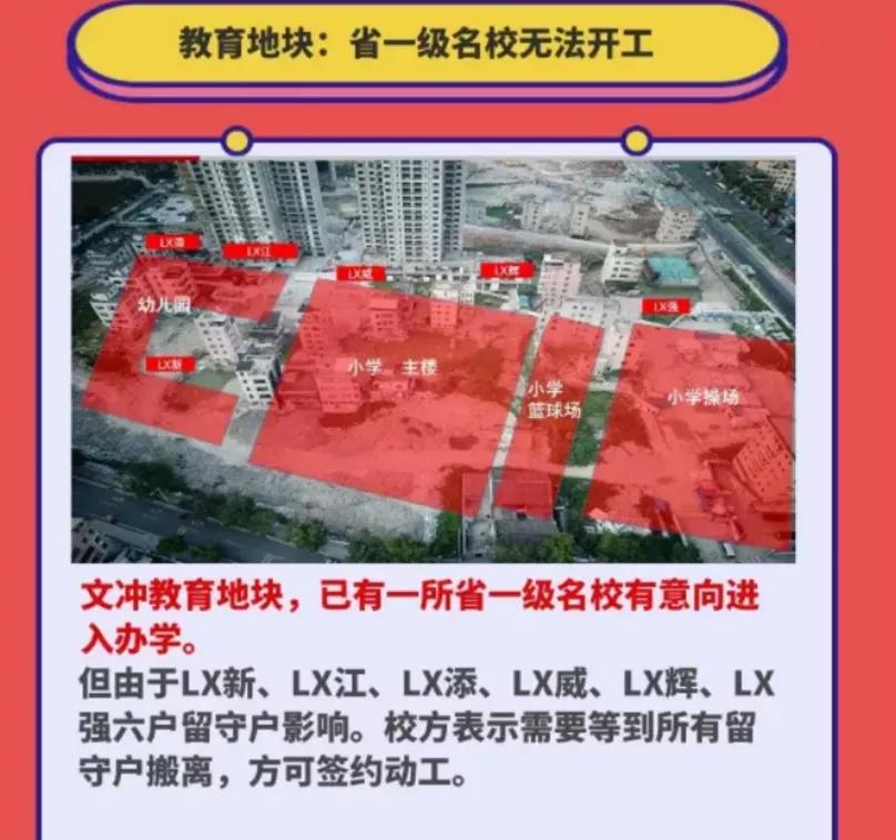 万科城昆明6期上学,万科城进不去怎么办