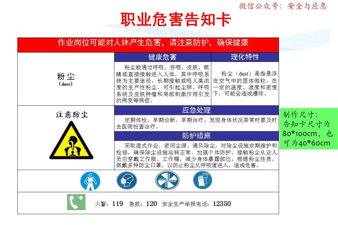一分钟看懂各种安全标志,一分钟了解安全标志