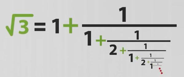 世界上第一个证实的物理事实,最复杂的证明是无理数