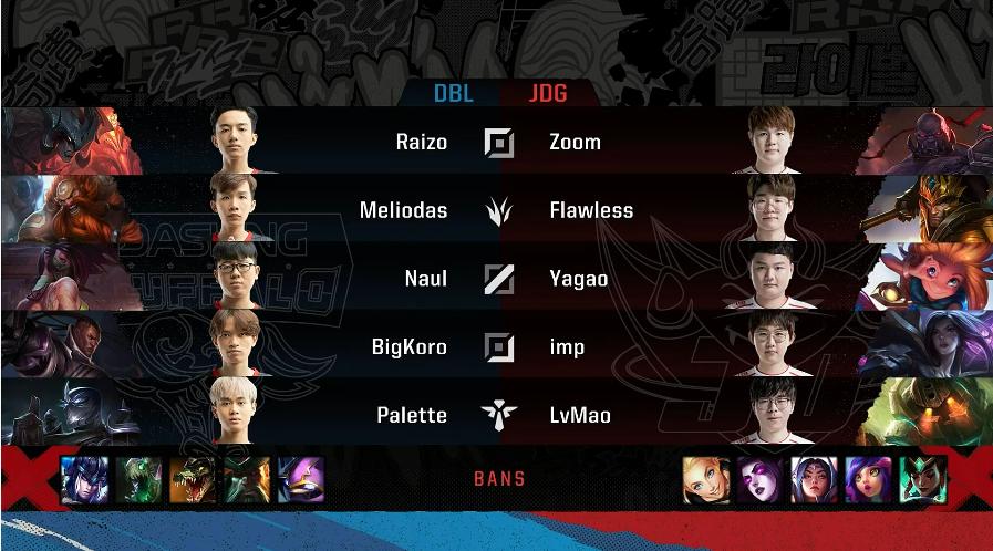 英雄联盟世界赛lpl赛况,英雄联盟2018年lpl出征战队战况