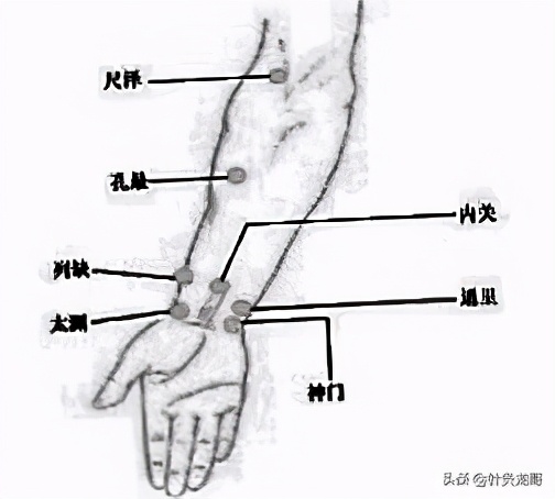 针灸背部穴位学习,针灸只远端取穴效果好吗