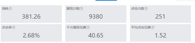 阿里巴巴1688运营一键推广,阿里1688运营技巧网销宝