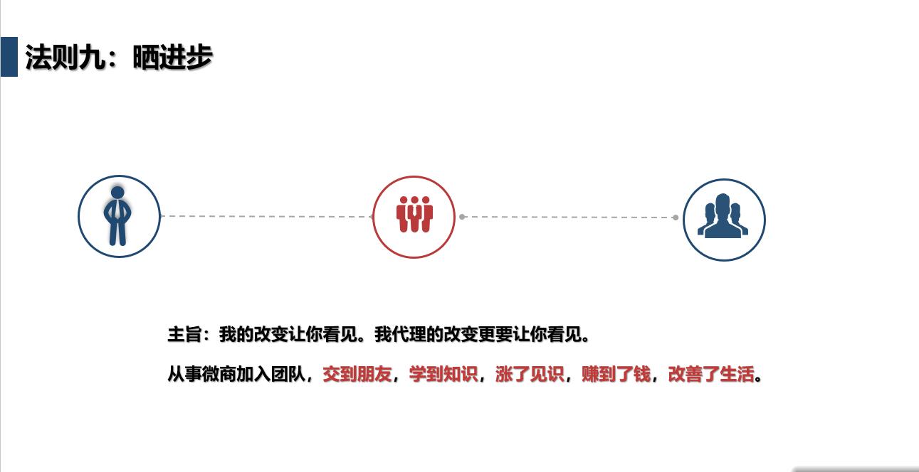 做微商如何打造自己朋友圈,微商怎么打造朋友圈才能有吸引力