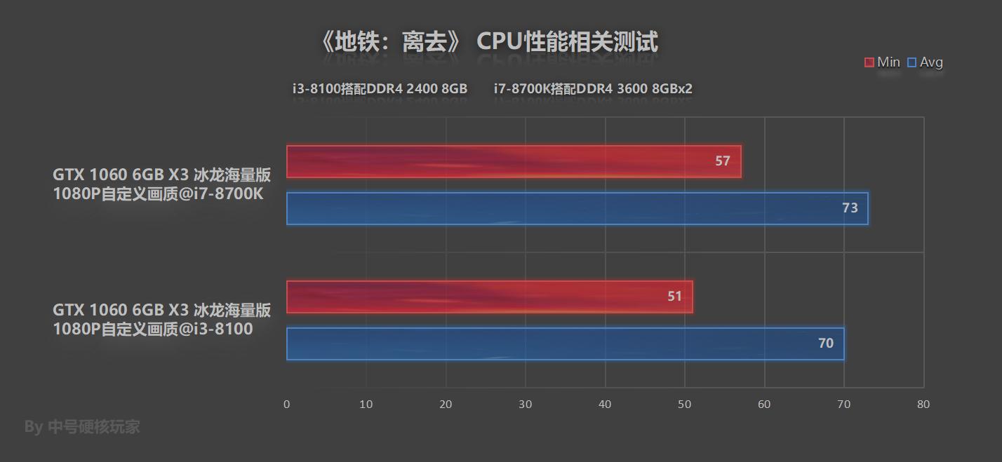 鍦伴搧绂诲幓rtx2060ti,鍦伴搧绂诲幓rtx2060鐢婚潰璁剧疆