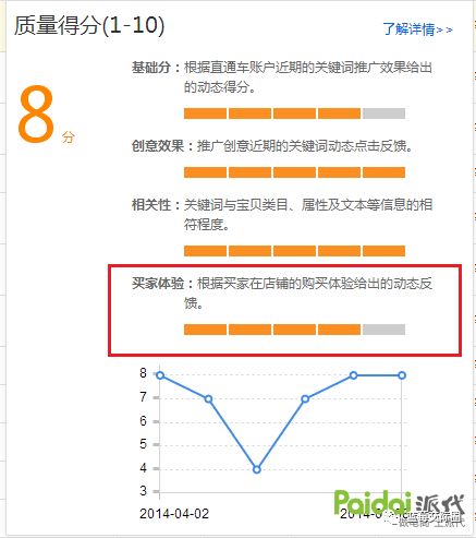 技术帝视频全集,技术帝小说