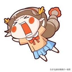 找对专业就像找对结婚对象,找对了产品就像找对了人一样