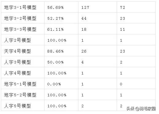 竞彩足球是坑吗,足球竞彩如果买的多了会被买死吗