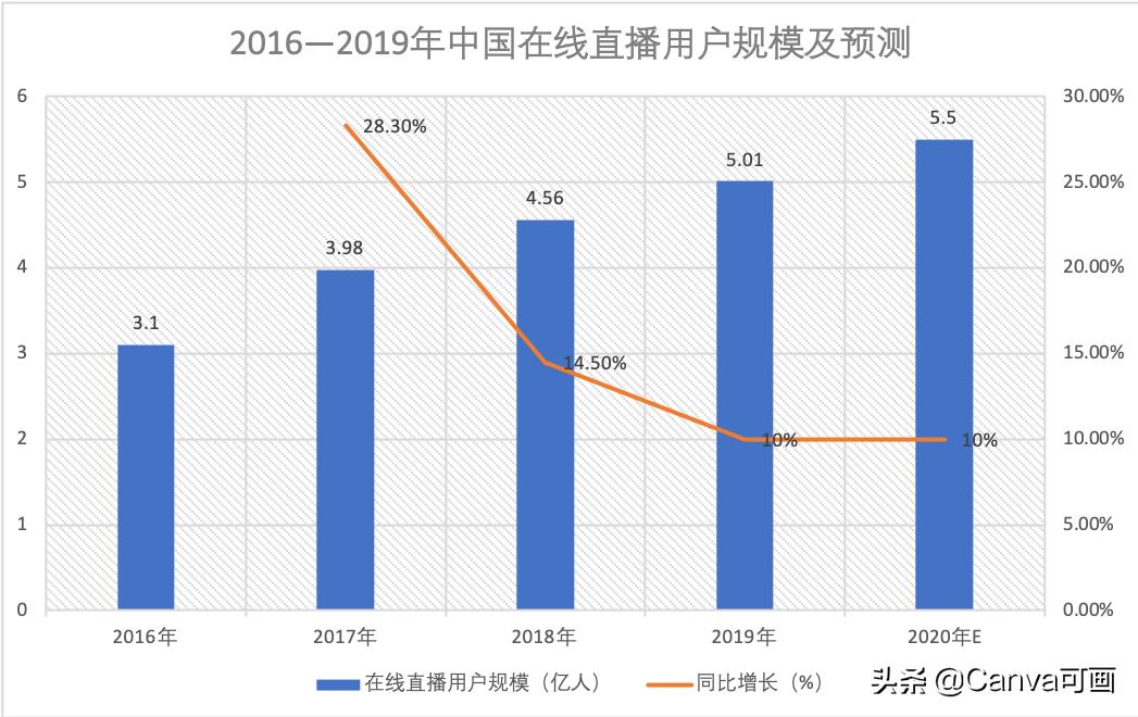 2020淘宝天猫拼多多哪个店铺好开,淘宝京东天猫拼多多哪个质量靠谱