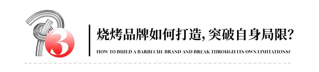 特色烧烤经营模式,烧烤餐饮盈利模式