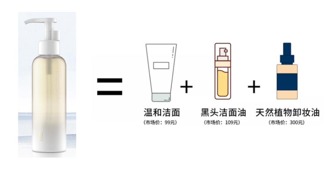 逐本洁颜油棕色,洁颜油到底是什么