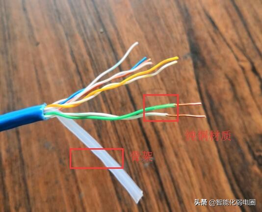 为啥我200m宽带测速只有20,200兆宽带为什么测速只能测100