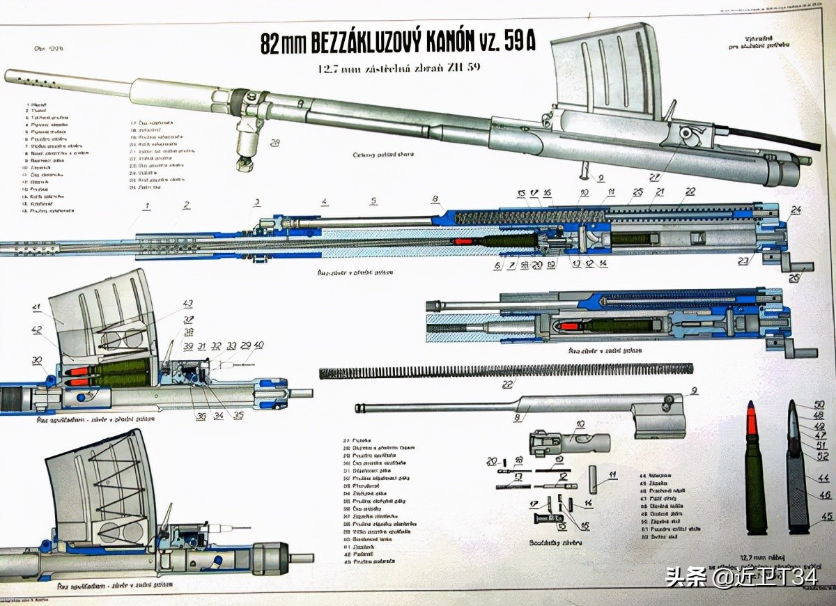 二战捷克vz2870mm步兵炮,大力出奇迹vs鲁伯特之泪