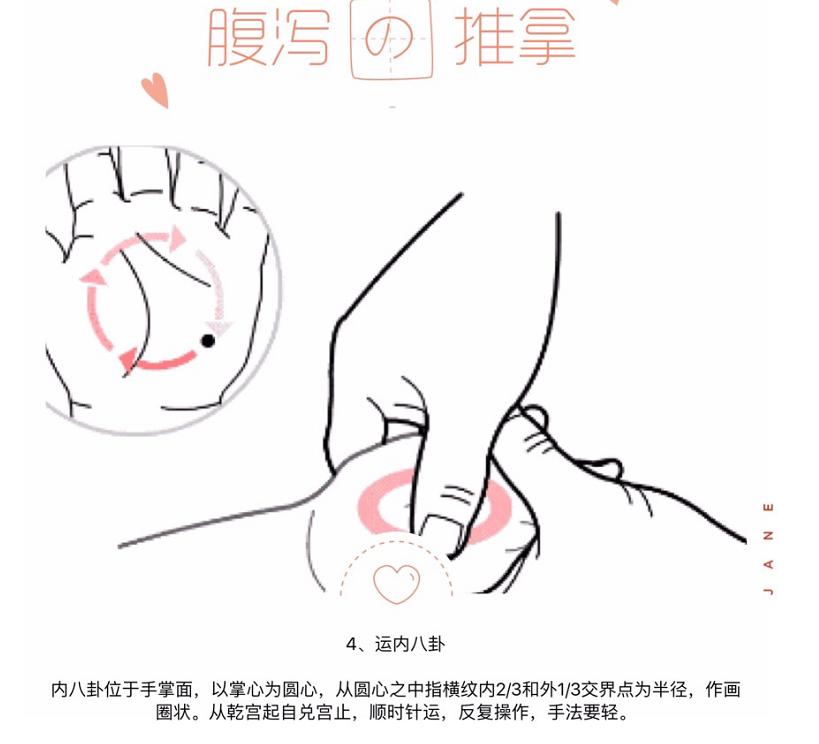 宝宝轮状病毒腹泻推拿手法,小儿腹泻推拿手法视频