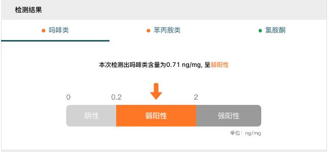 这次,*麻大**被藏在了咖啡豆里