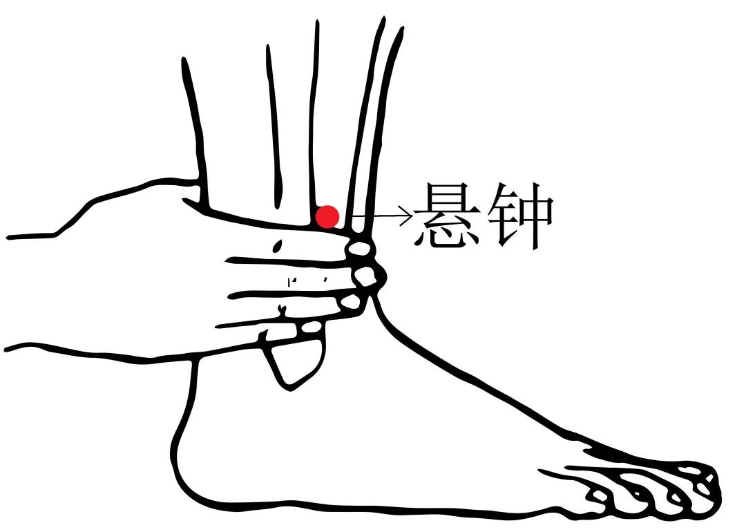 腰痛怎么办中医治疗有妙招,缓解腰痛的最快方法中医