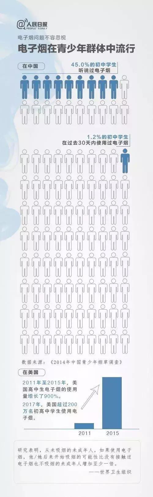 代购走私被抓判10年,海外代购被抓案件