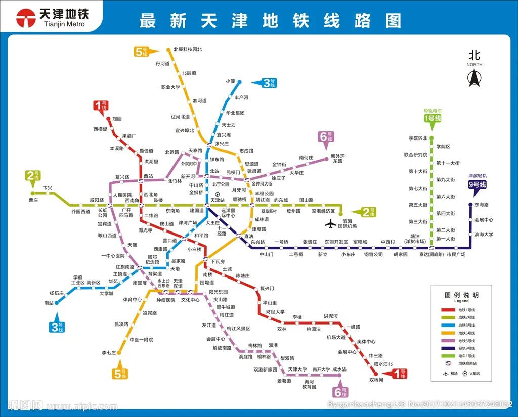 2022北辰房子推荐,北辰区最值得入手的新房