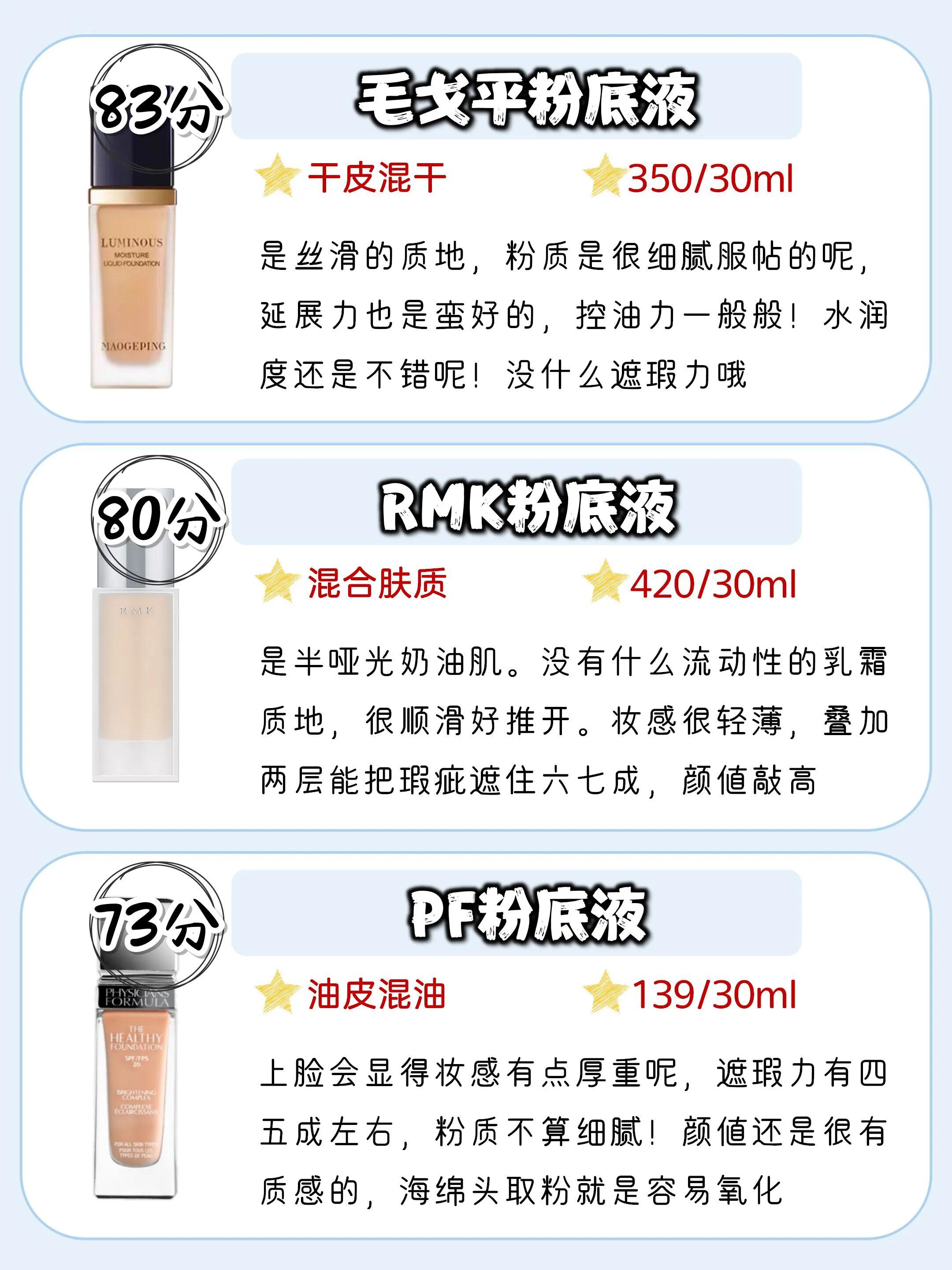 干皮遮瑕高的粉底液平价测评,大牌粉底液持妆混干皮推荐