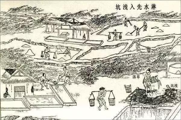 宋朝军费和岁币,宋朝从什么时候开始给岁币的