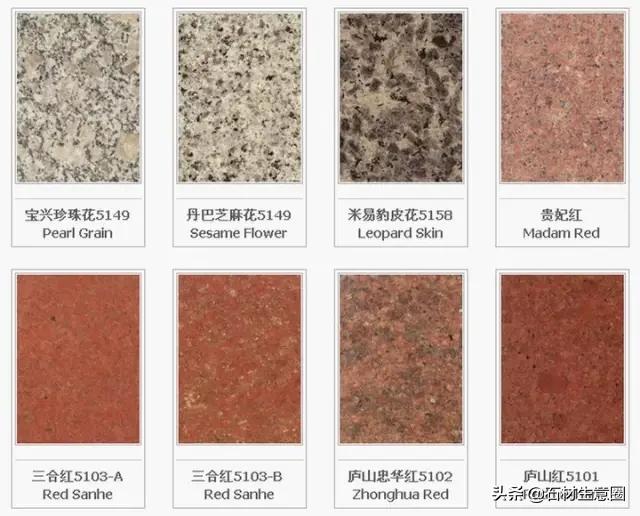 石材加工产业图谱,最新全国石材分布图