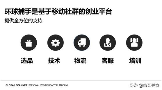 环球捕手为啥改名了,环球捕手李潇很牛吗