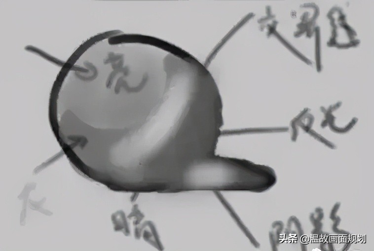 ps色彩调色教程,ps暗绿色调色教程