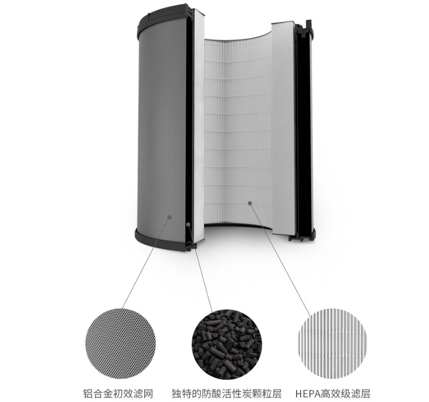 lifaair芬兰空净,lifaair全智能空气监测控制器