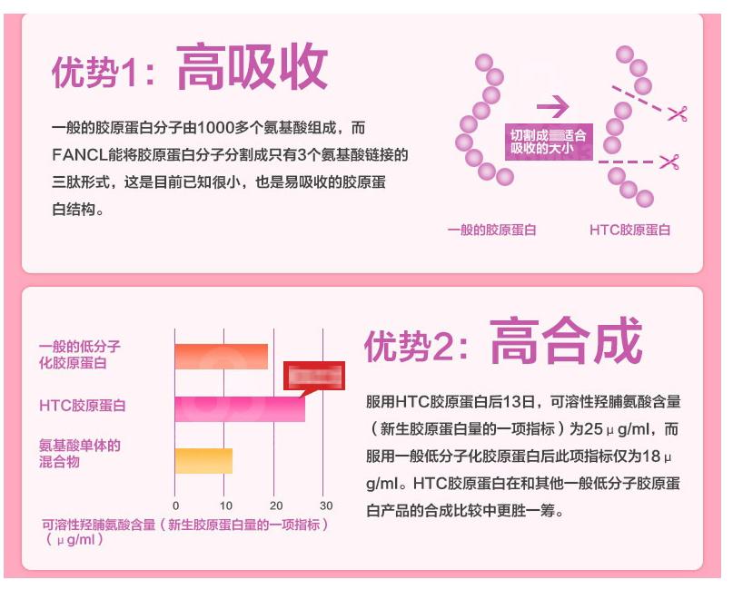 胶原蛋白饮品选择,胶原蛋白饮品该怎么选
