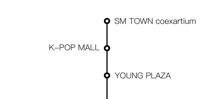 首尔小众景点拍照攻略,首尔五日游最佳路线