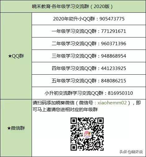 武昌区初中大盘点，到底谁才是武昌的NO.1