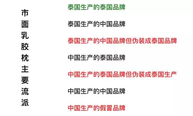 泰国跟团游的乳胶值得买吗,泰国旅行团买的乳胶枕可信吗